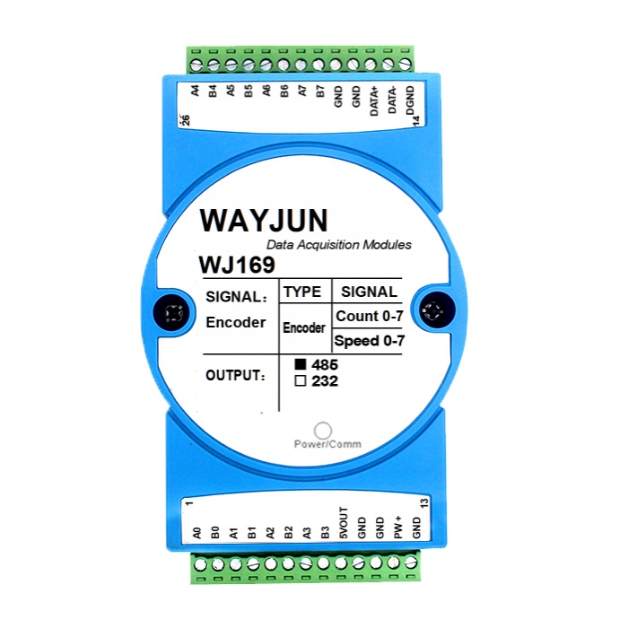 8路光柵尺磁柵尺編碼器5MHz高速脈沖信號(hào)轉(zhuǎn)RS485/232/WiFi模塊 WJ169